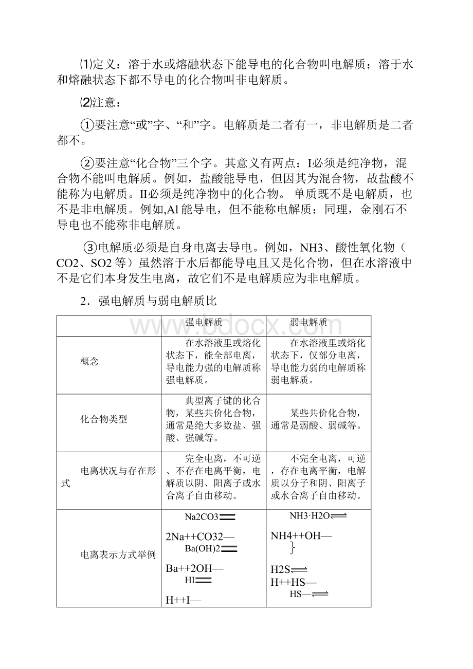 化学弱电解质的电离平衡归纳总结.docx_第3页