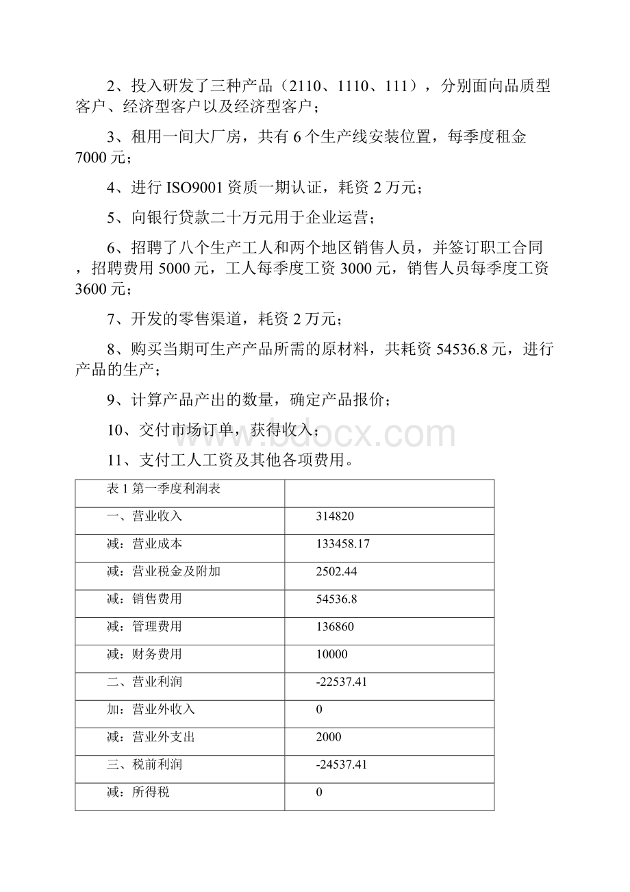 企业模拟经营实践过程与心得.docx_第3页