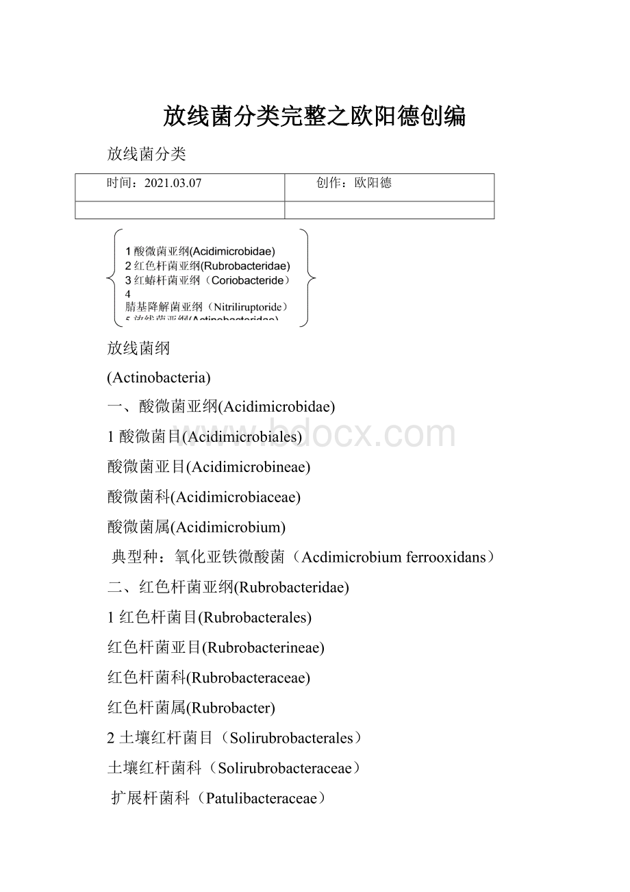 放线菌分类完整之欧阳德创编.docx