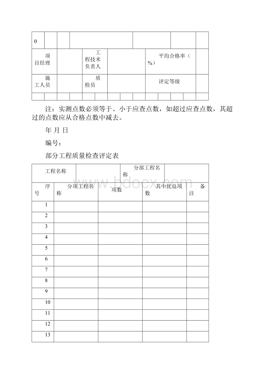 最新园林景观建设工程质量验收检查评定表.docx_第3页