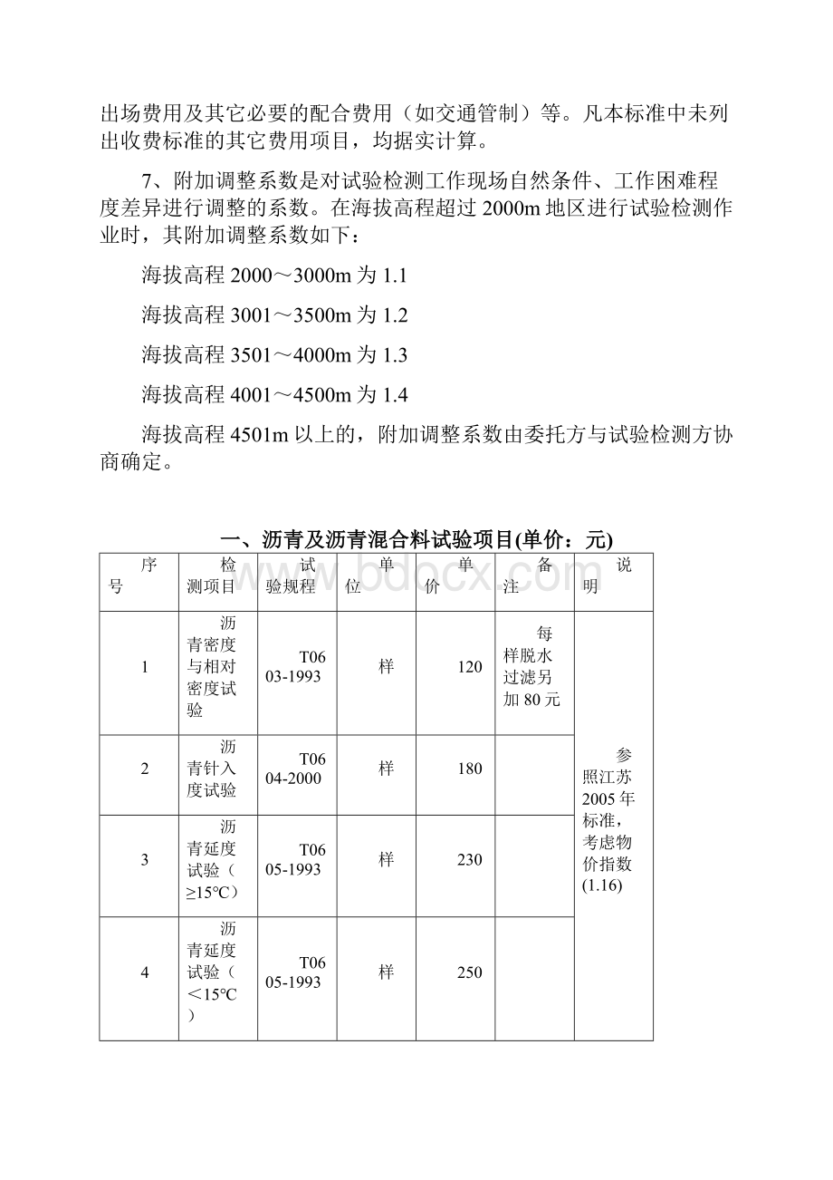 公路工程试验检测收费标准.docx_第2页