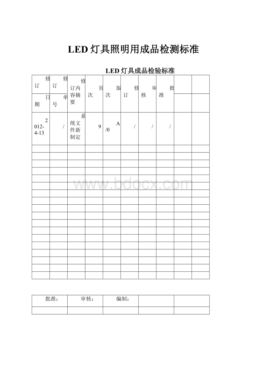 LED灯具照明用成品检测标准.docx