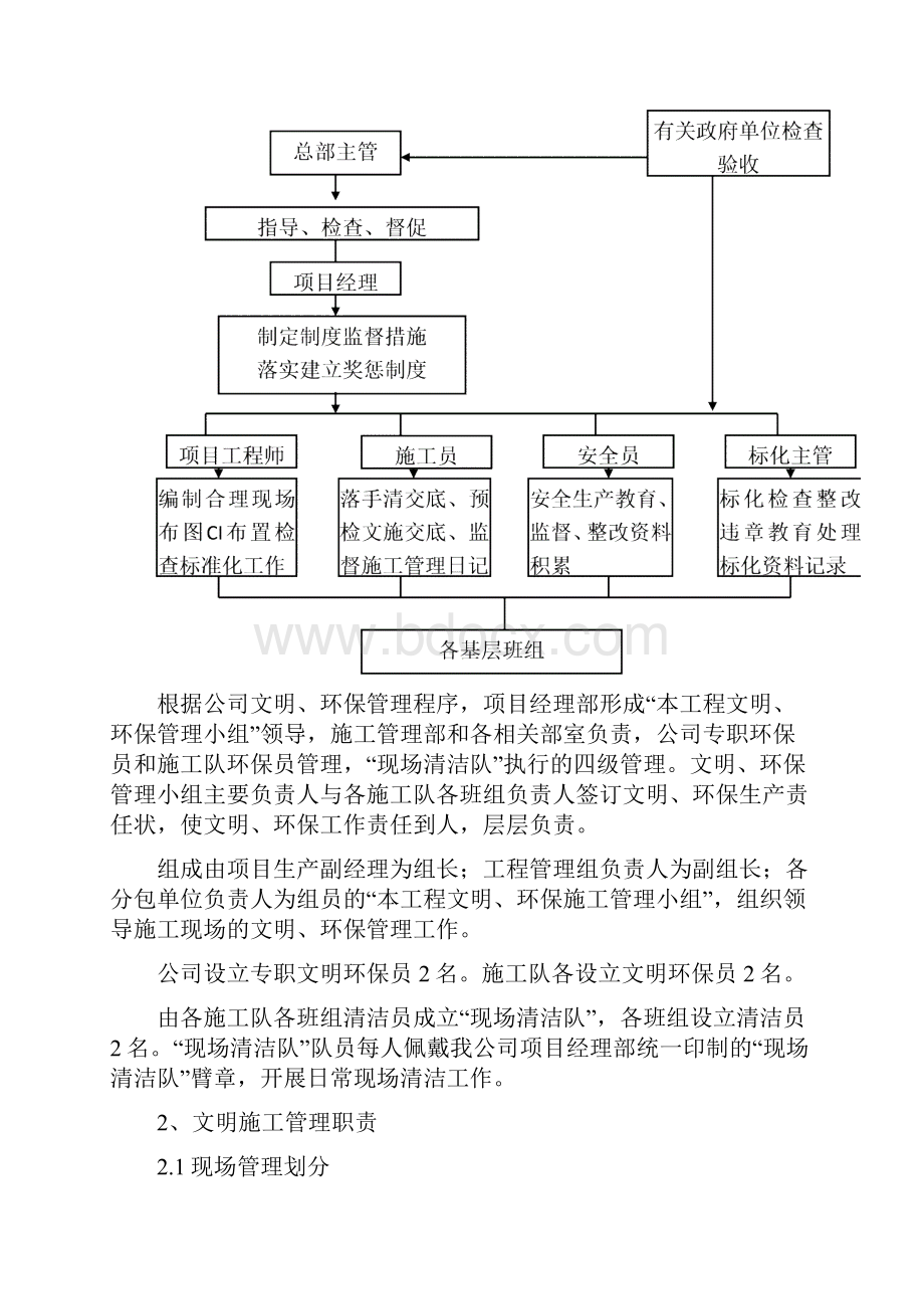 第六章 环境保护管理体系与措施绿色工程施工办法.docx_第2页