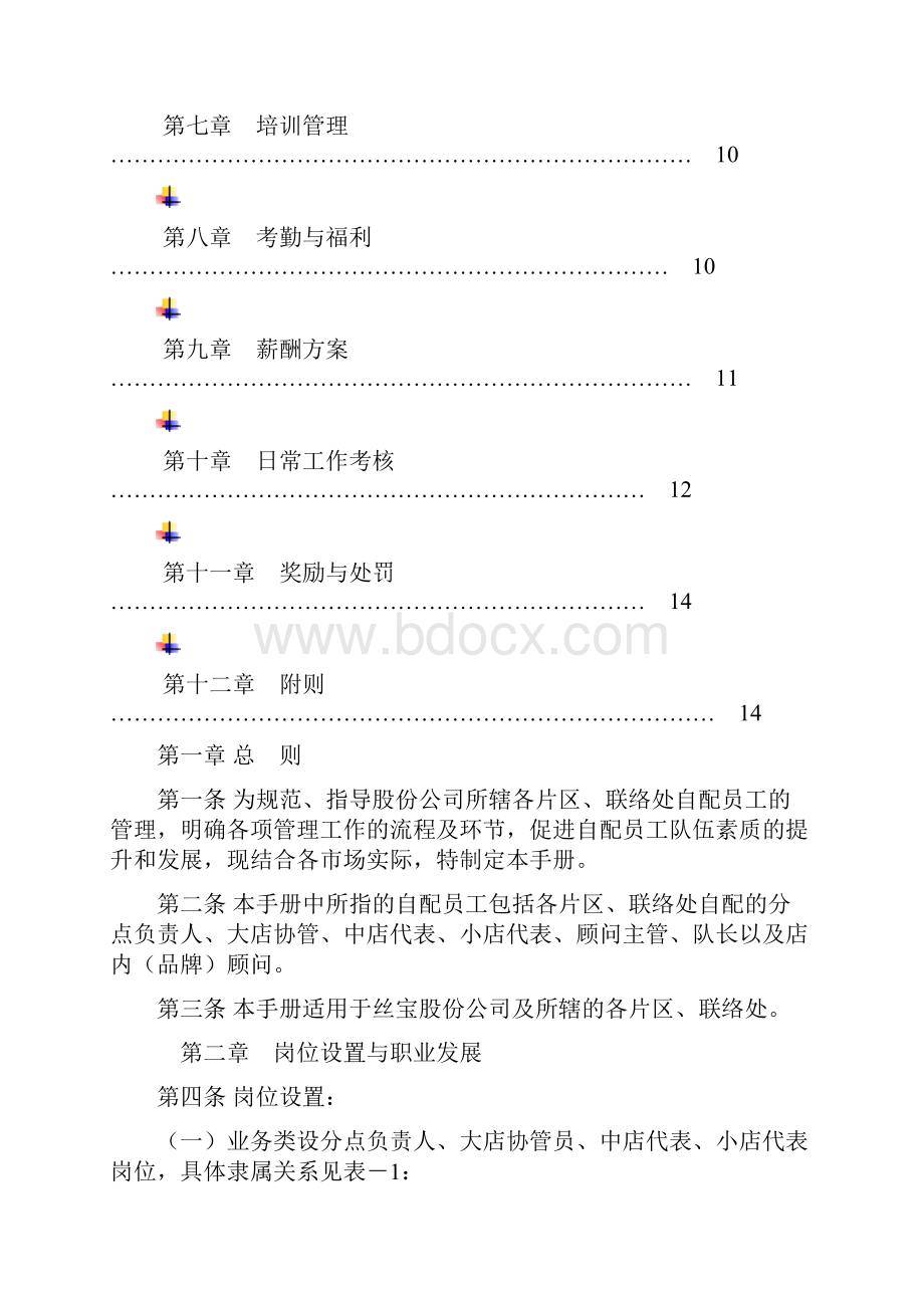 自配员工管理手册.docx_第2页