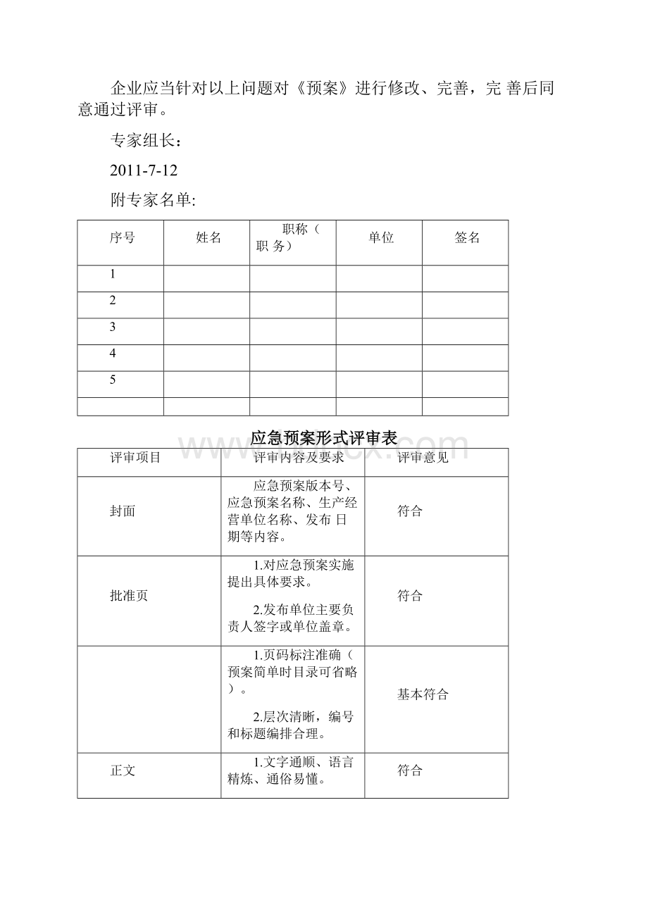 安全生产预案专家评审意见.docx_第2页