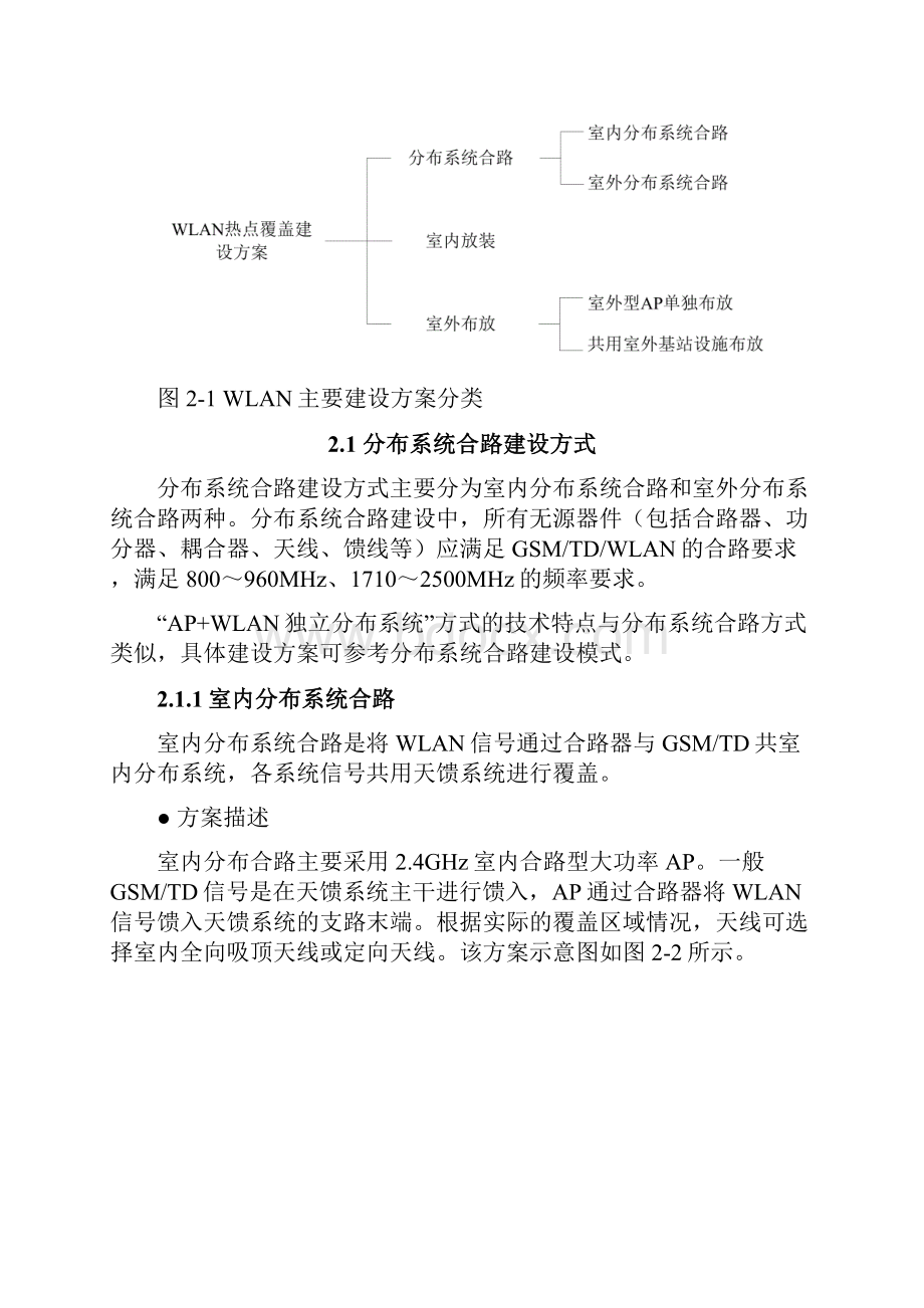 无线局域网WLAN分场景覆盖建设方案汇编.docx_第2页