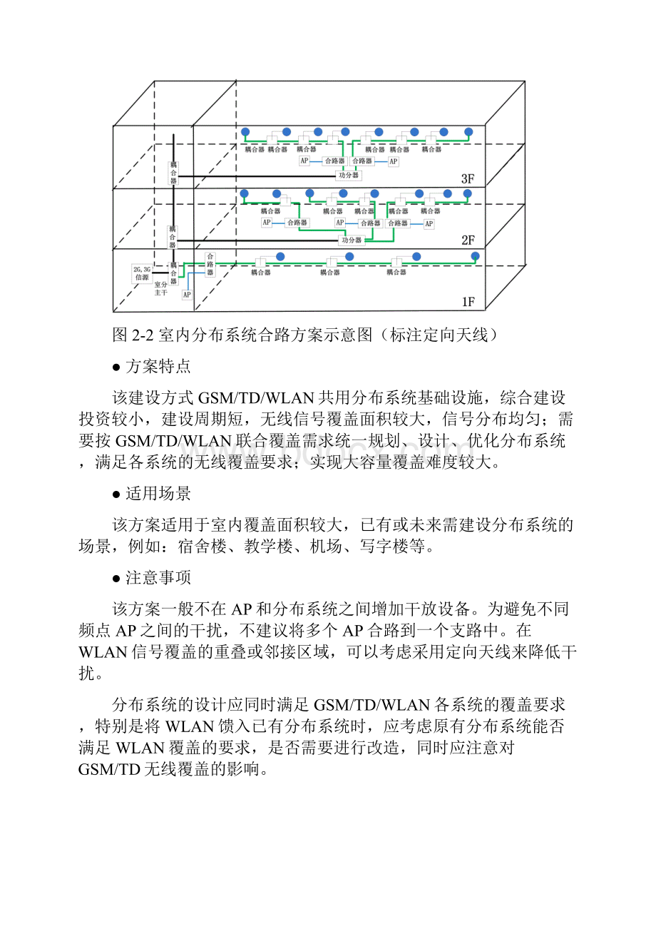 无线局域网WLAN分场景覆盖建设方案汇编.docx_第3页