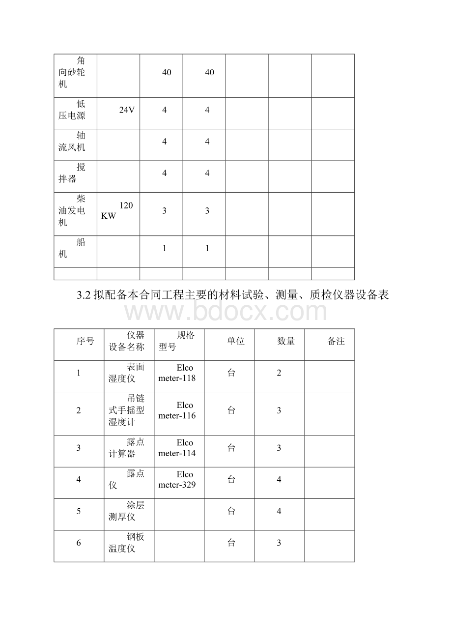 某大桥防撞钢套箱防腐施工方案.docx_第3页