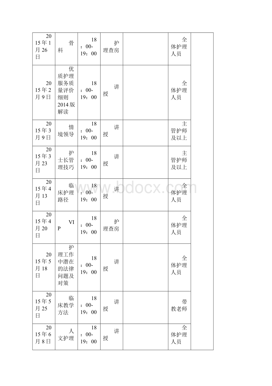 护理教研室工作计划.docx_第2页