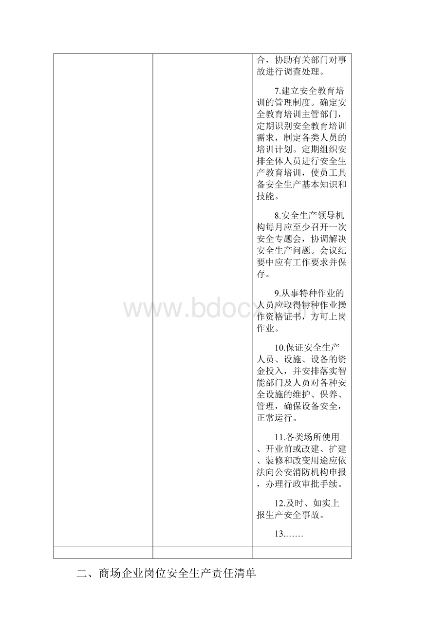 四川商场企业安全生产管理责任清单参考模板10版.docx_第2页