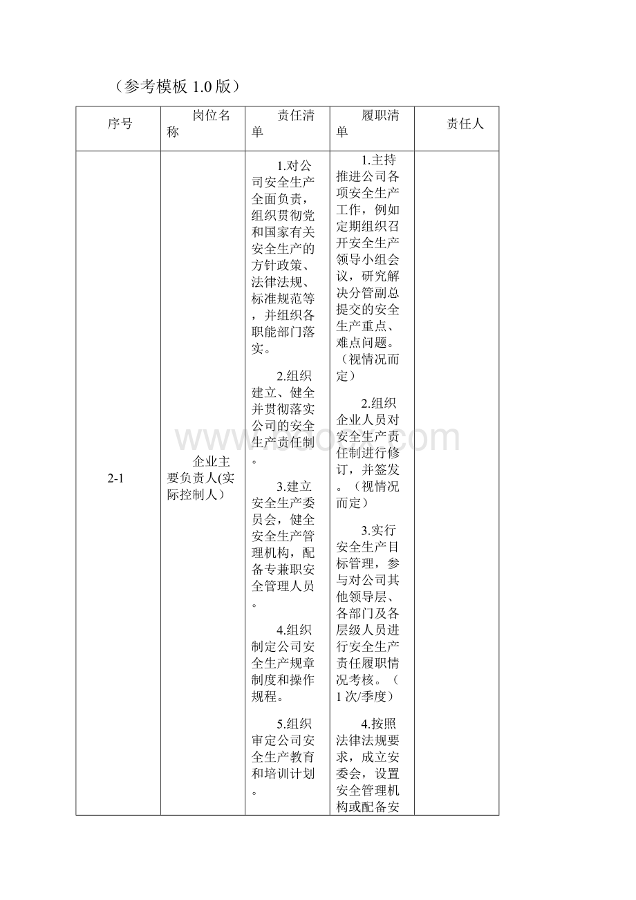 四川商场企业安全生产管理责任清单参考模板10版.docx_第3页