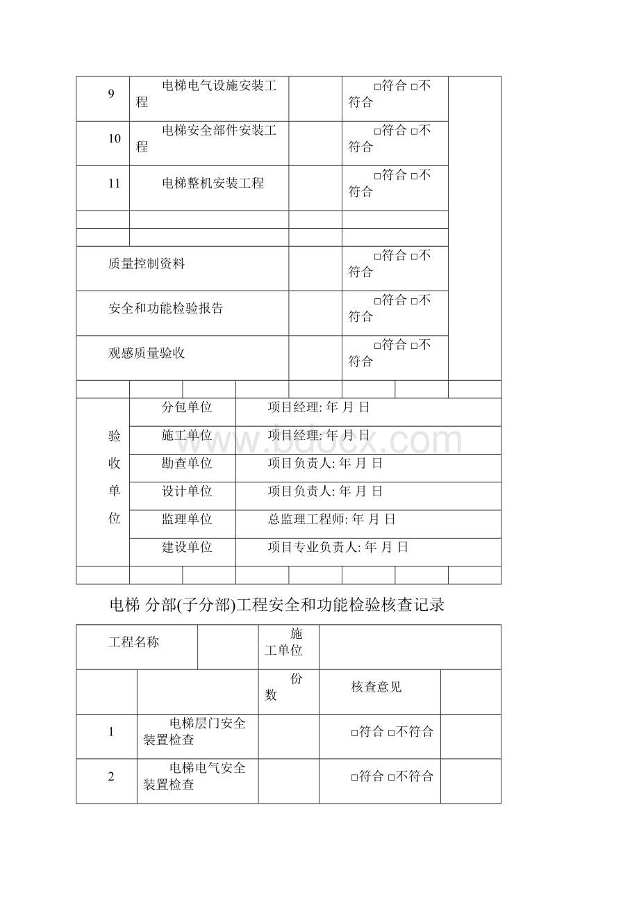 电梯分项工程验收记录表之欧阳化创编.docx_第2页