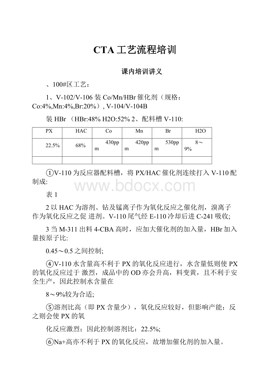 CTA工艺流程培训.docx