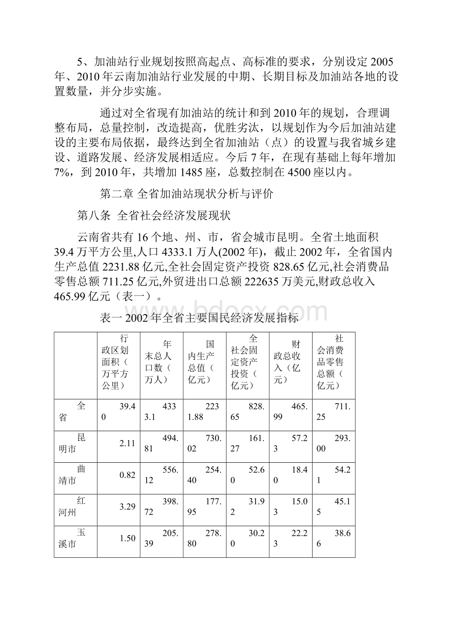 云南省加油站行业发展规划.docx_第3页