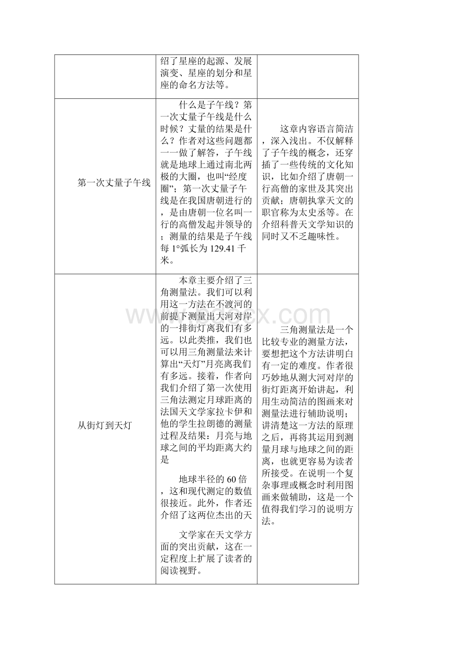 《星星离我们有多远》名著阅读专项整理材料和针对练习题有答案.docx_第3页