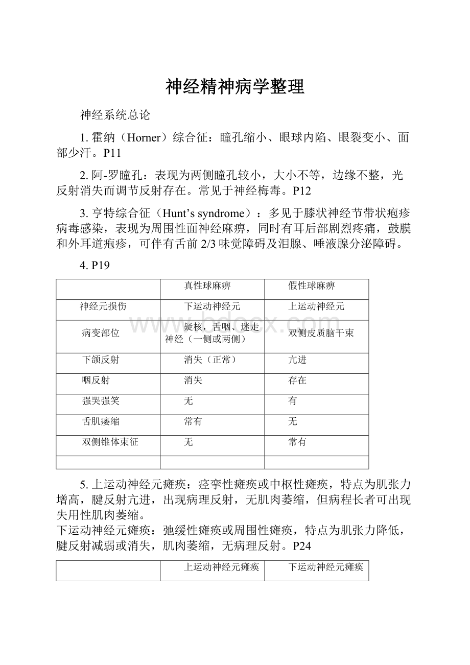 神经精神病学整理.docx