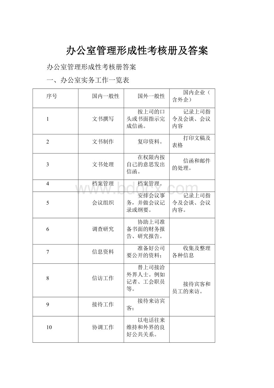 办公室管理形成性考核册及答案.docx