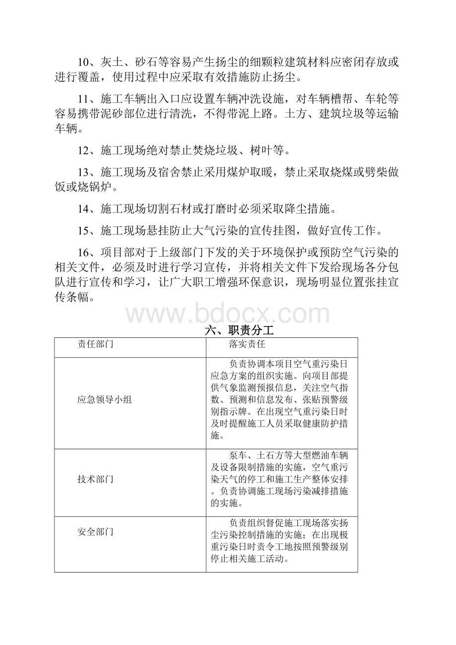 施工现场重污染天气应急救援预案.docx_第3页