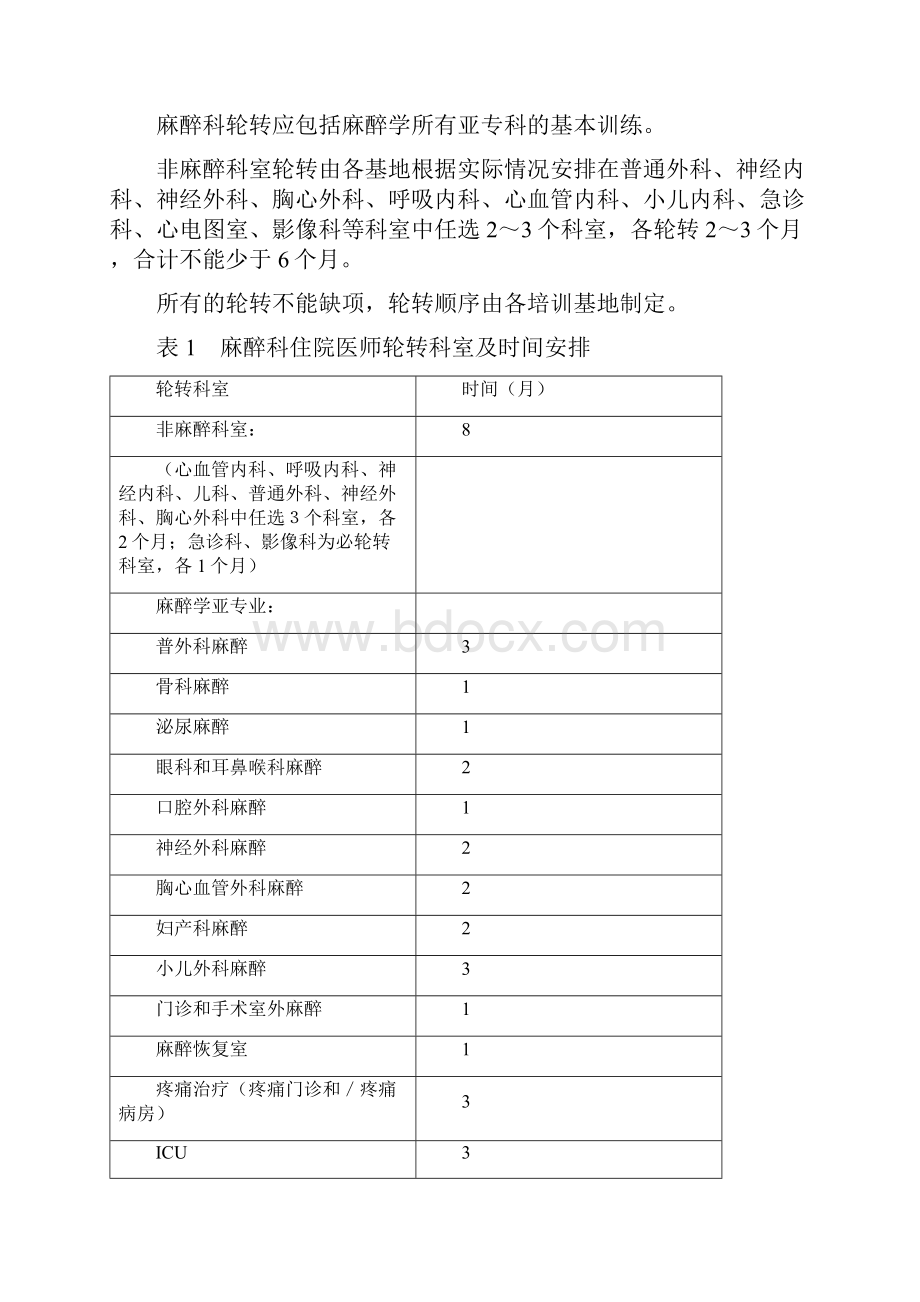 临床病理科住院医师培训细则.docx_第2页