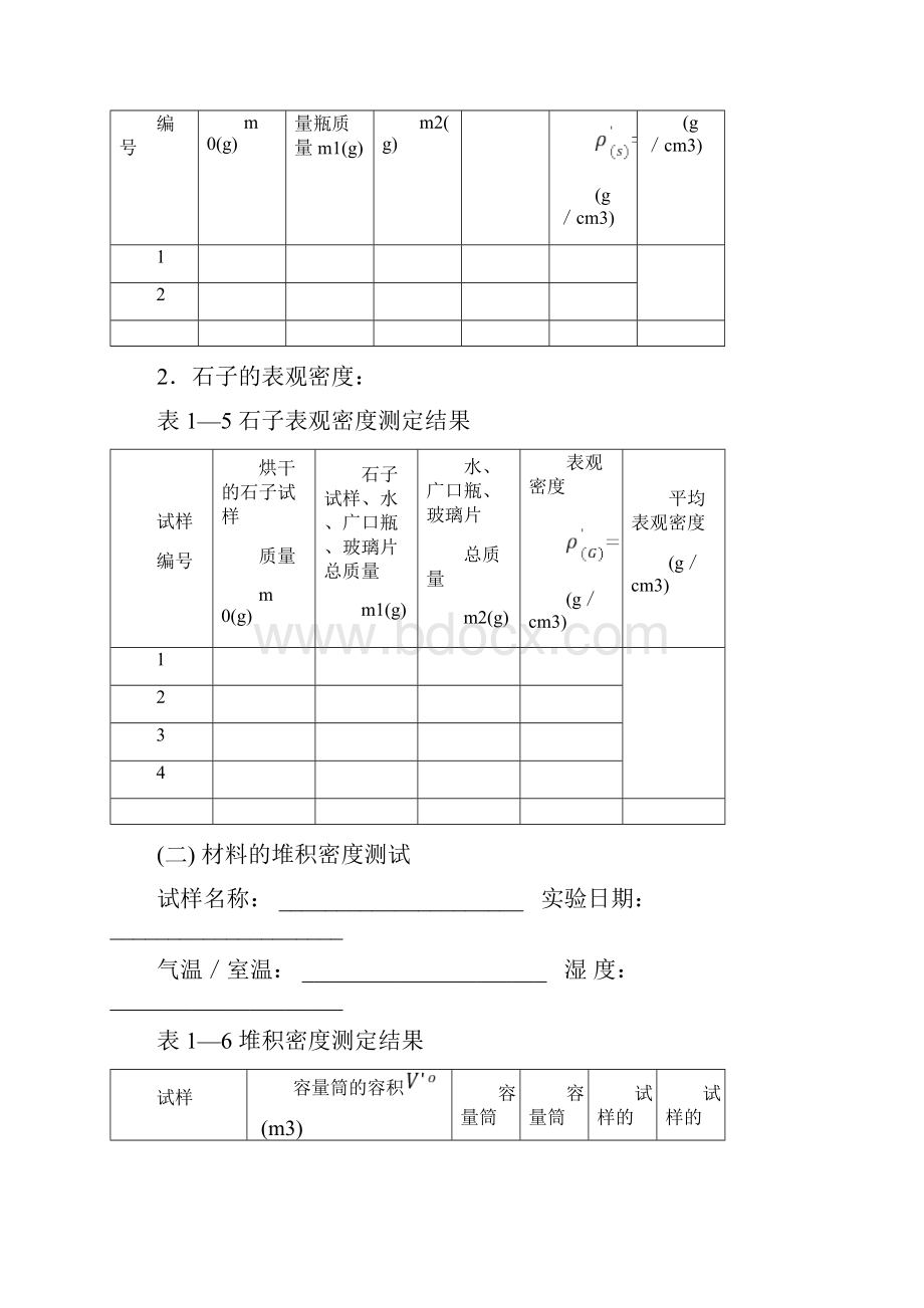 土木工程材料实验报告.docx_第3页