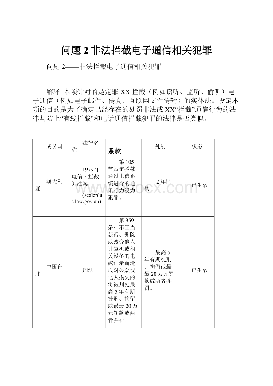 问题2非法拦截电子通信相关犯罪.docx