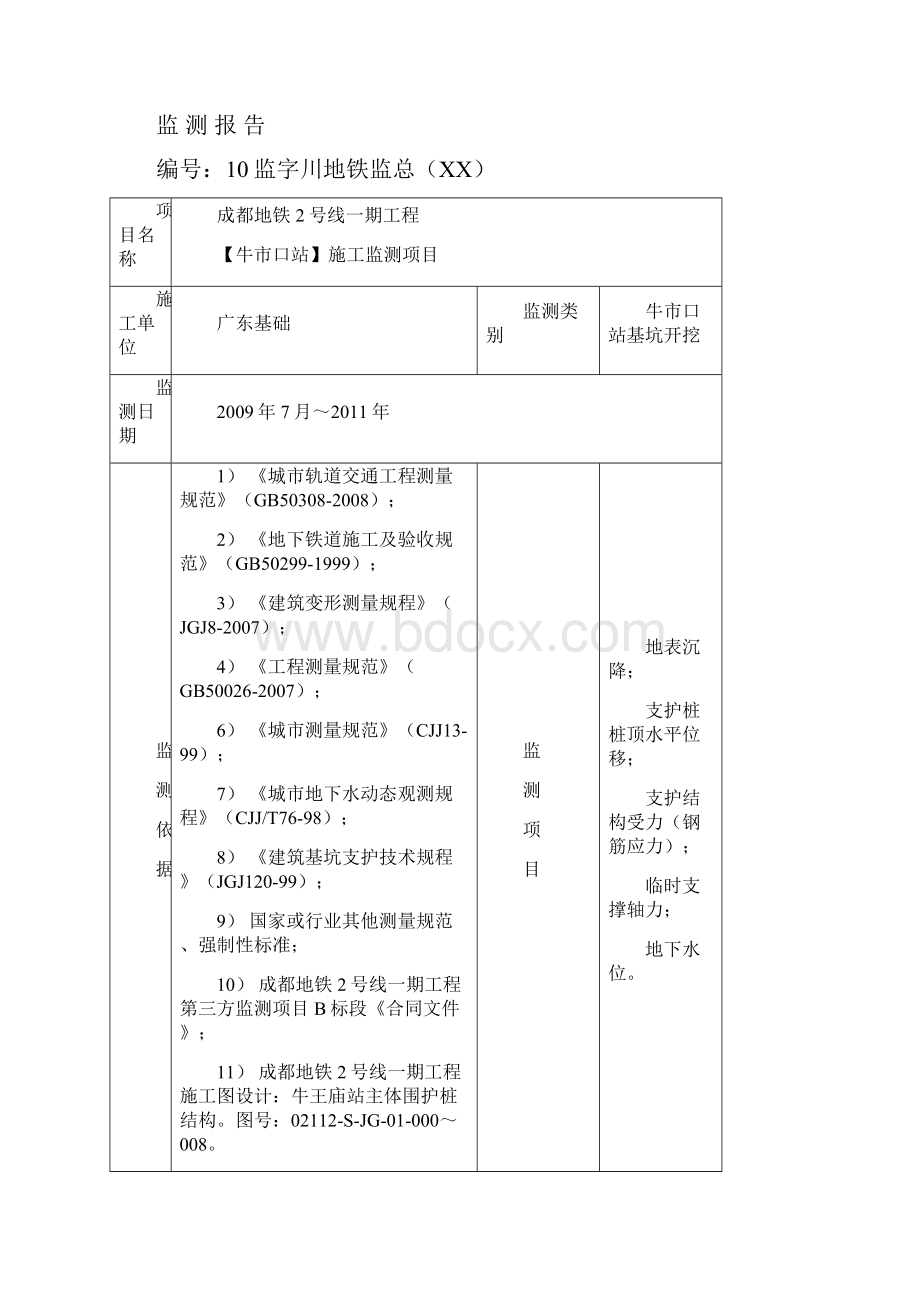 施工监测报告.docx_第2页