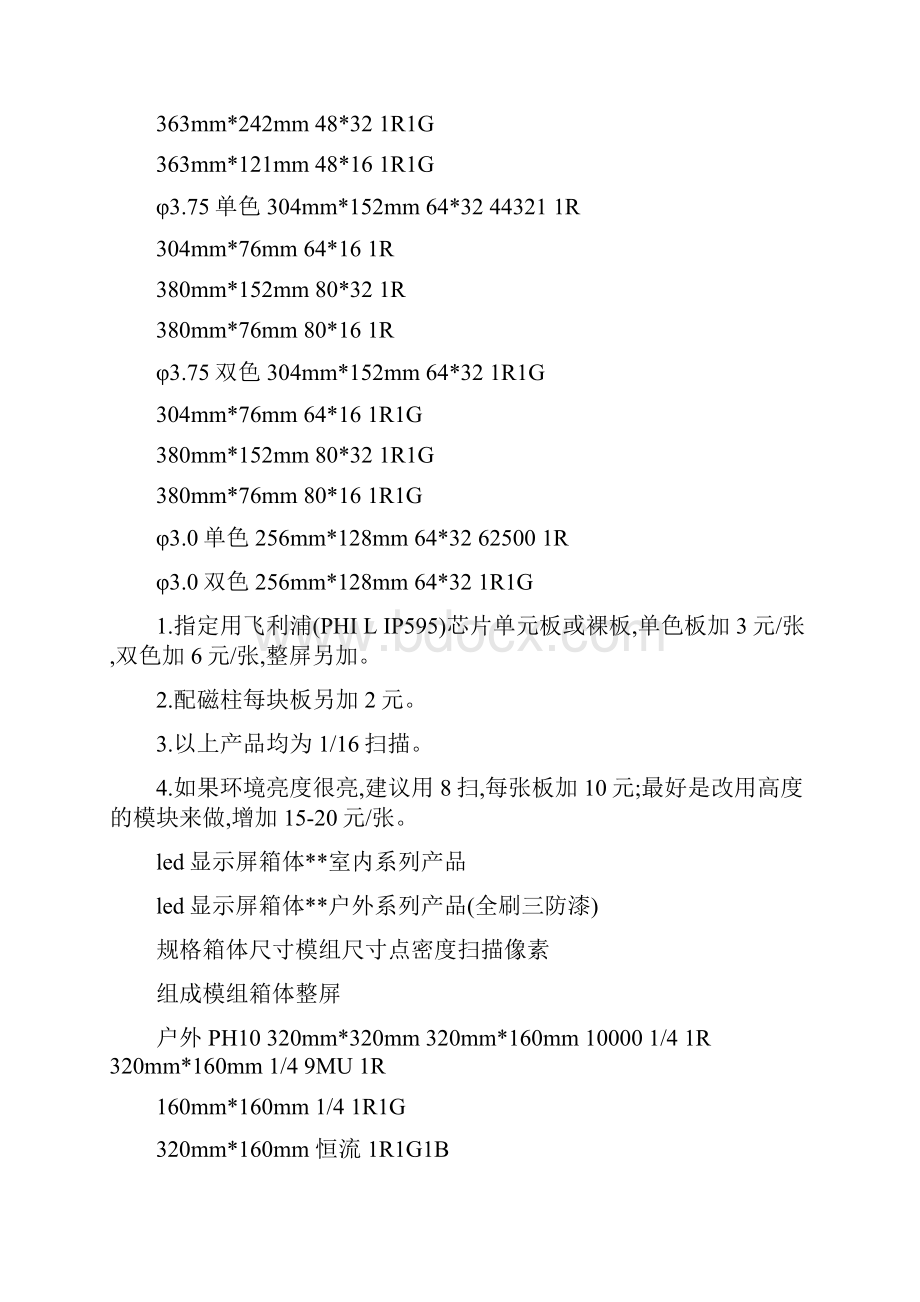 LED电子显示屏工程报价计算方法.docx_第3页