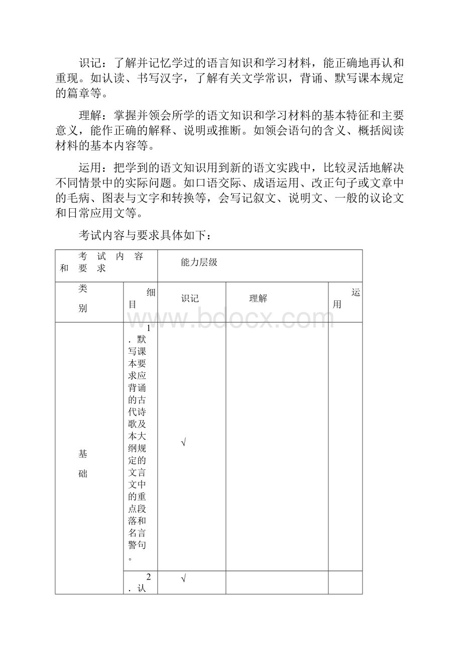 梅州市初中毕业生语文学科学业考试大纲定稿.docx_第2页