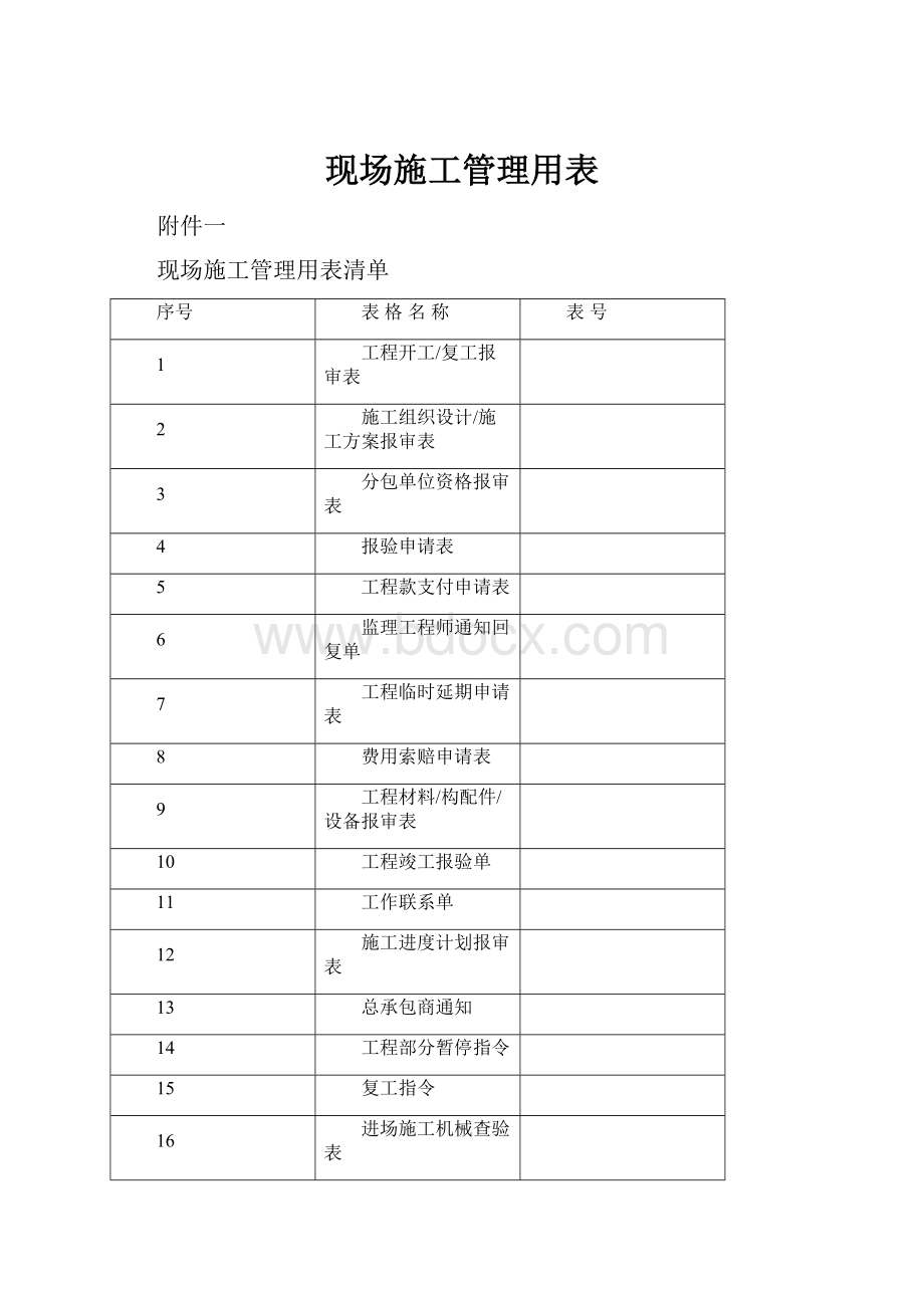 现场施工管理用表.docx_第1页