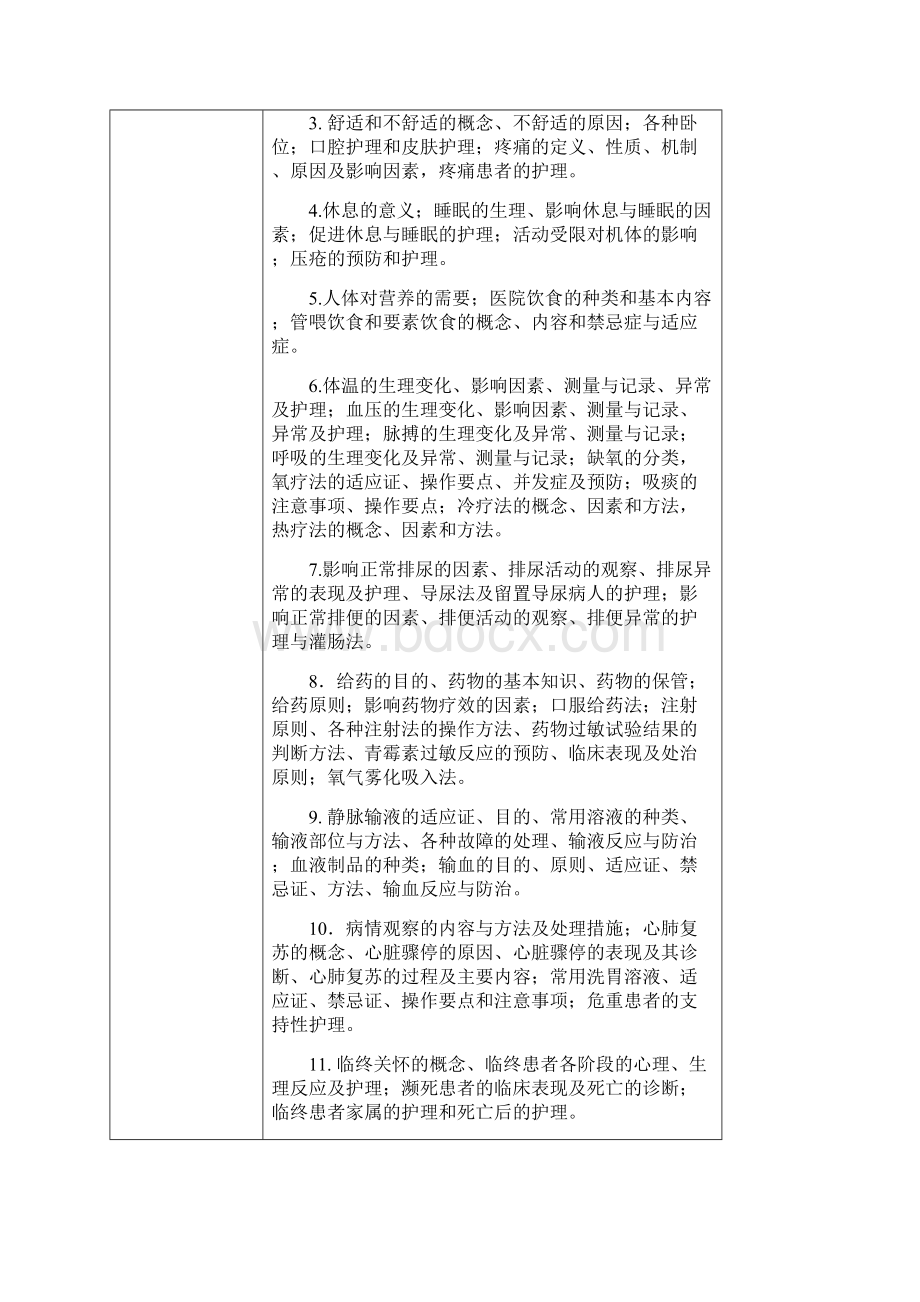 308护理综合考试大纲.docx_第2页