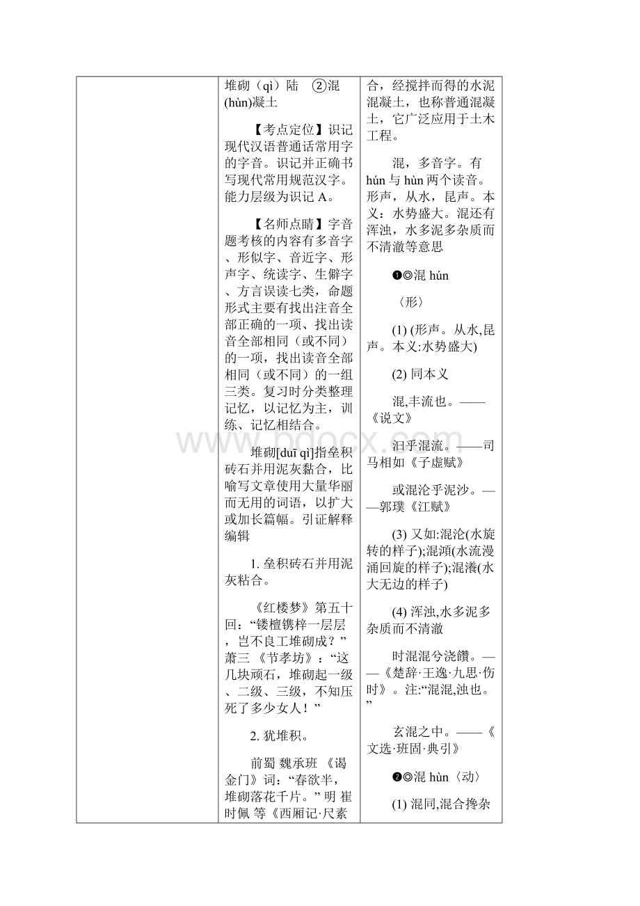 河北省中考语文真题 字音一览表.docx_第3页