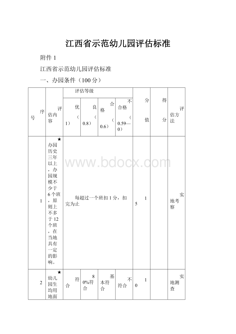 江西省示范幼儿园评估标准.docx