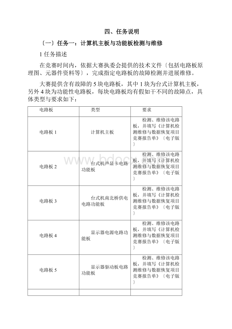 计算机检测维修与大数据恢复国赛赛题0425.docx_第3页