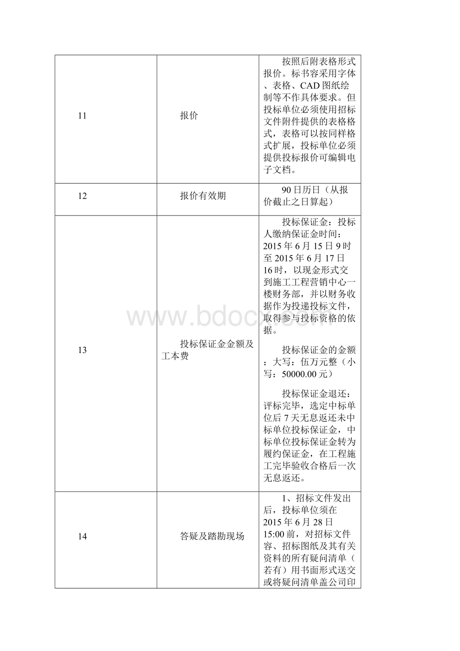 无负压供水设备采购招投标文件.docx_第3页