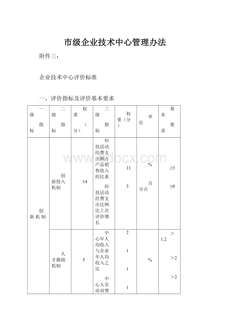 市级企业技术中心管理办法.docx_第1页