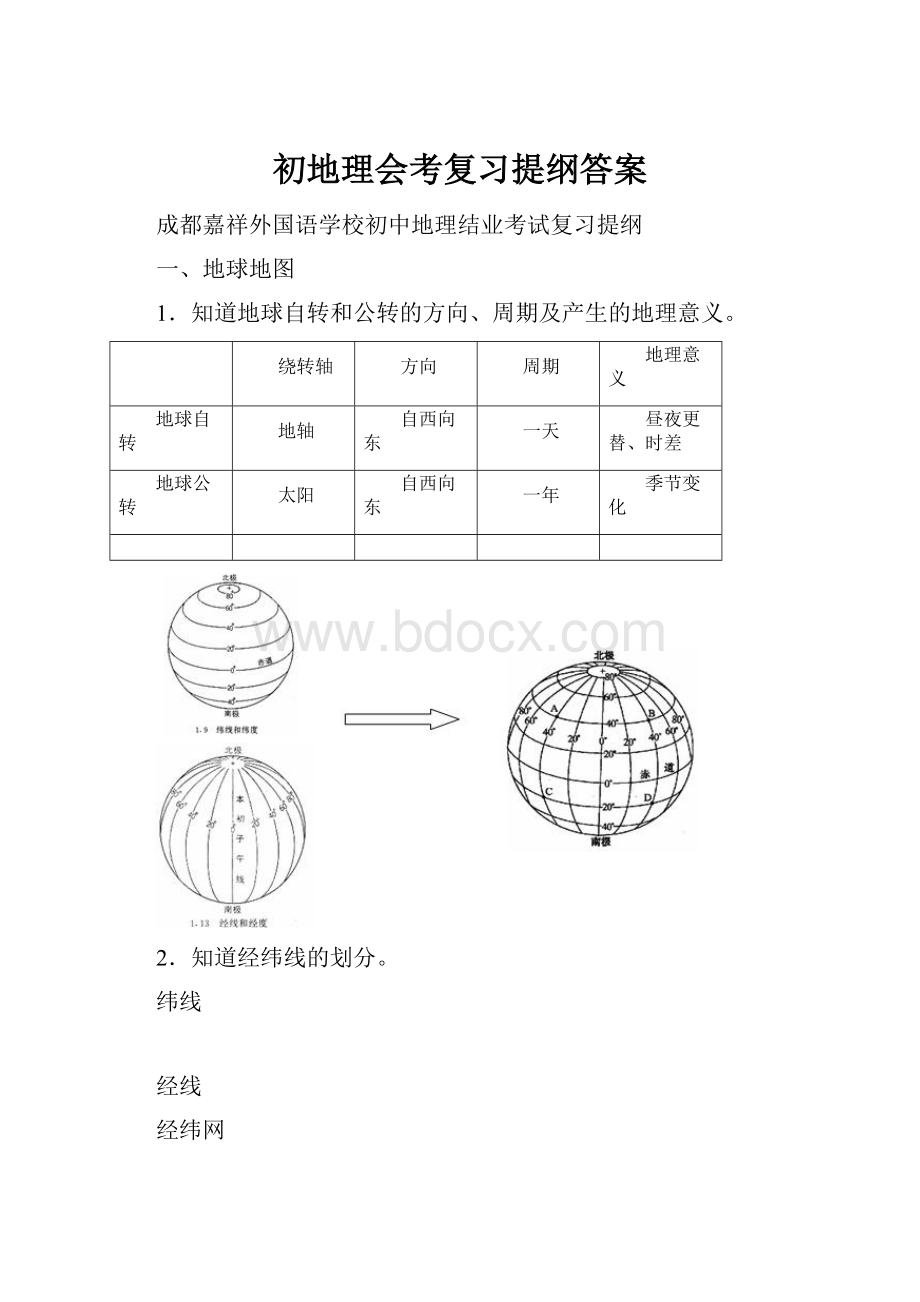 初地理会考复习提纲答案.docx_第1页