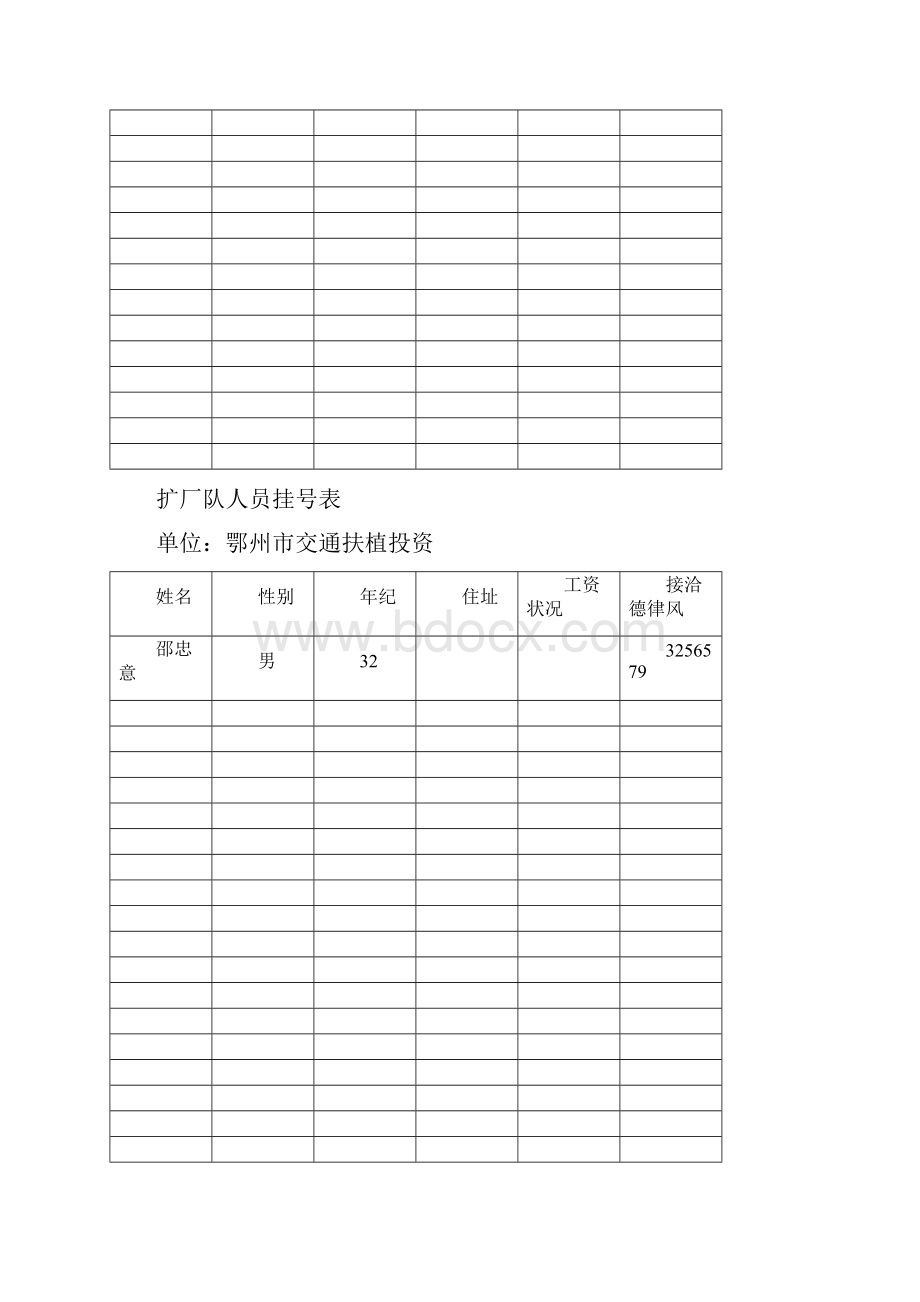 人员登记表.docx_第3页