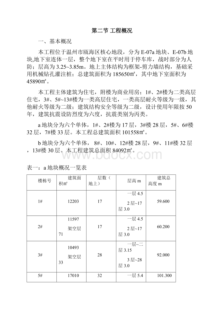 E07质量通病防治专项方案108.docx_第2页