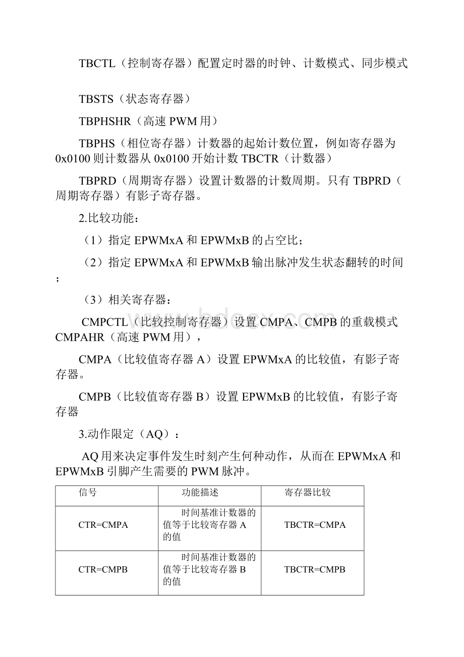 EPWM部分.docx_第3页