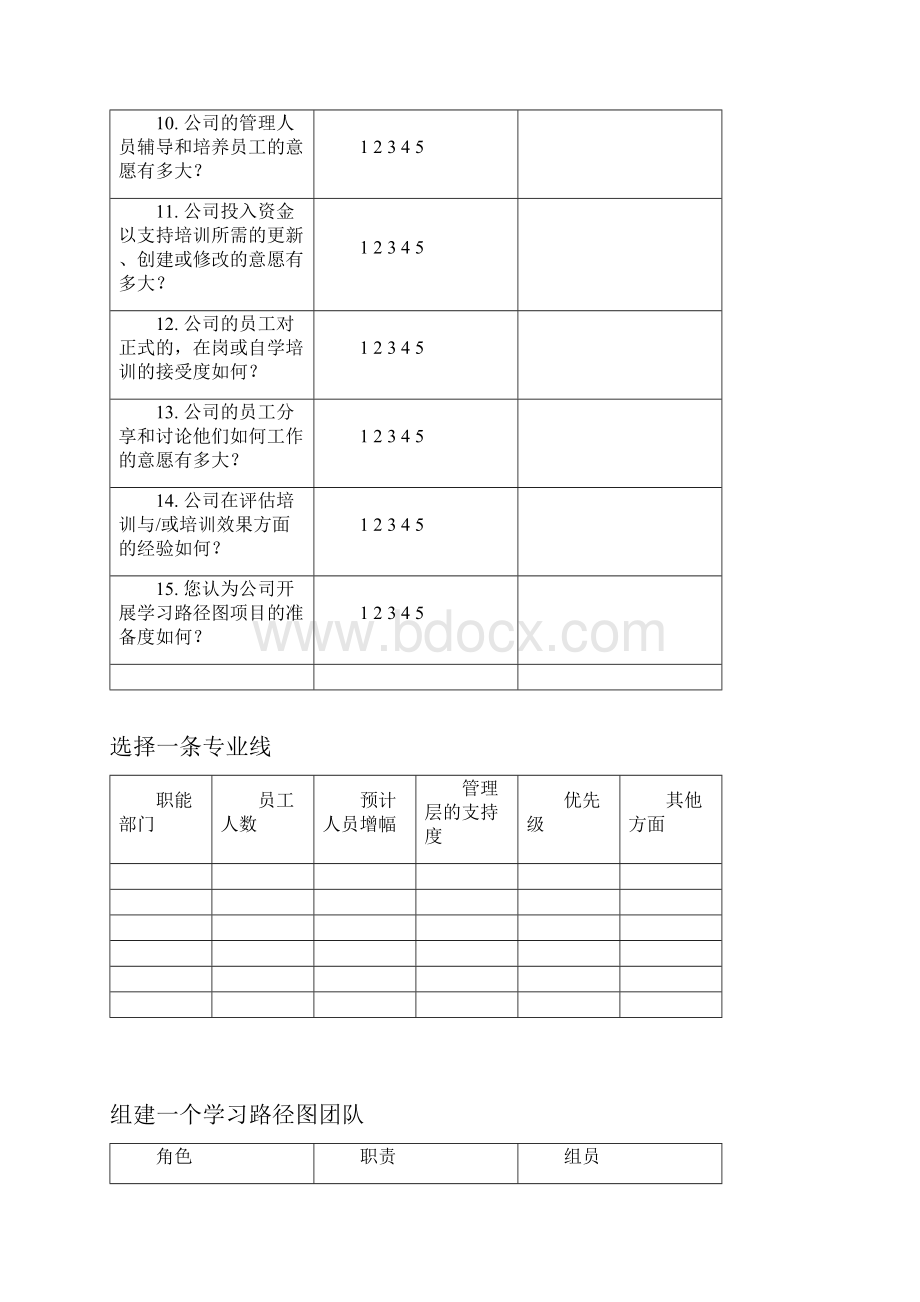 《学习路径图》工具表单.docx_第2页