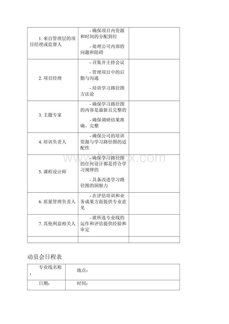 《学习路径图》工具表单.docx_第3页