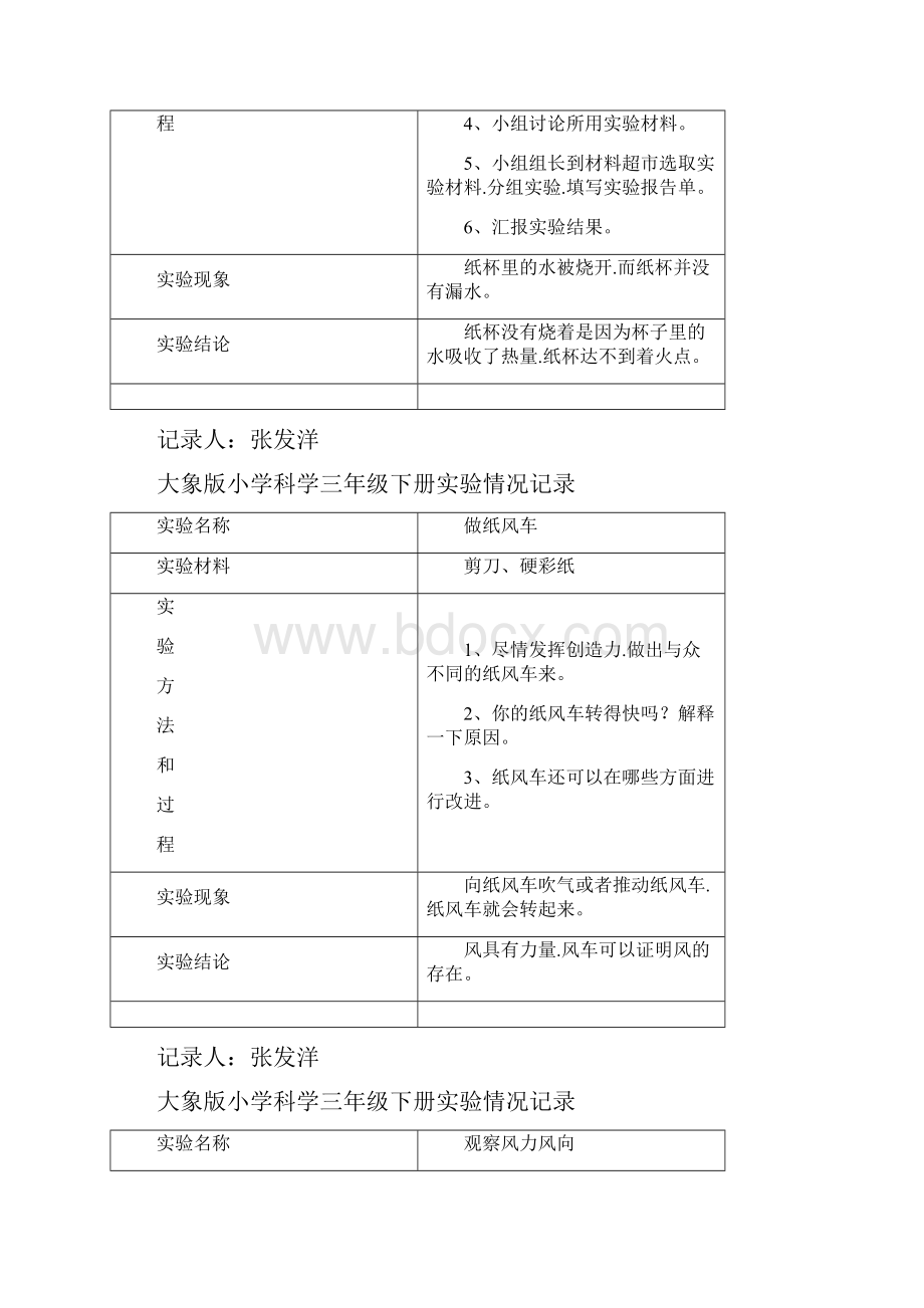 大象版小学科学三年级下册实验情况记录文本.docx_第2页