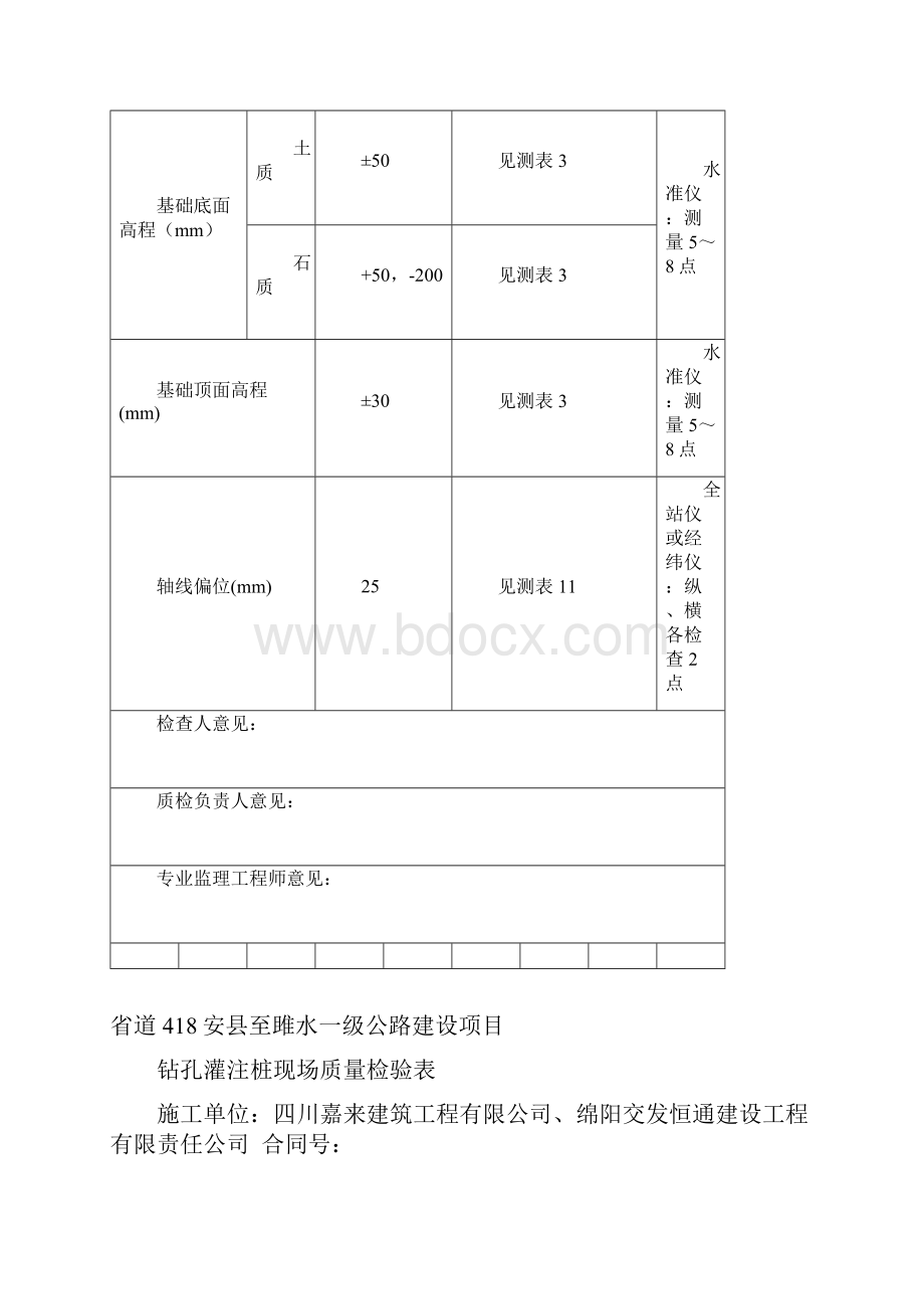 w8桥梁工程现场质量检验表20张表格.docx_第2页