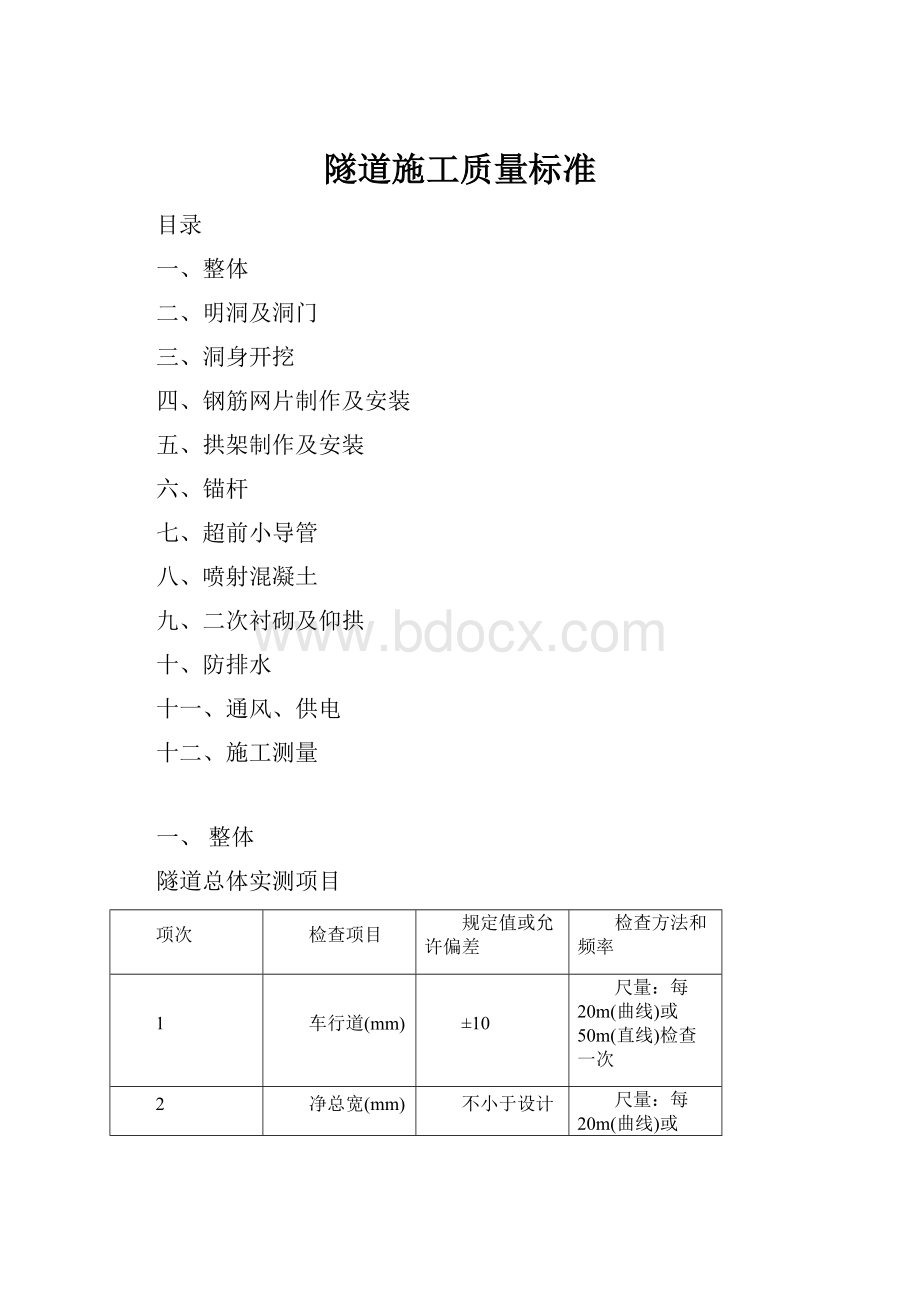 隧道施工质量标准.docx