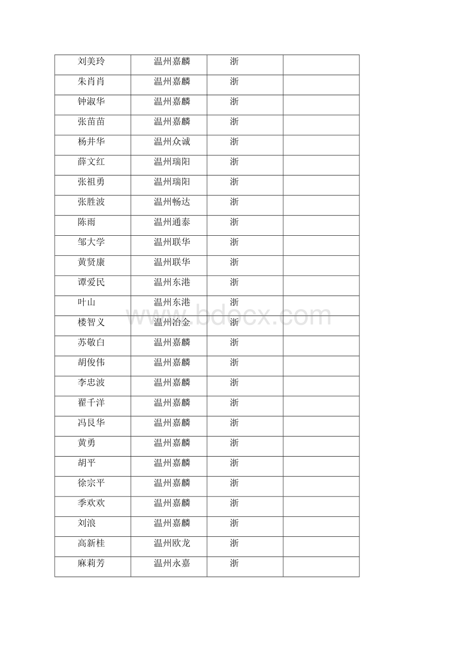 327科目三智能化考试计划单2道上午800到场.docx_第2页