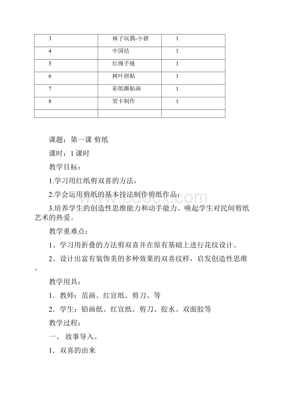 小学手工课教学计划与教案.docx_第3页