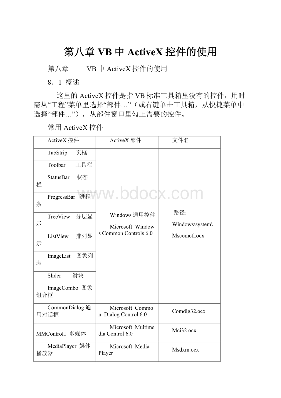 第八章VB中ActiveX控件的使用.docx