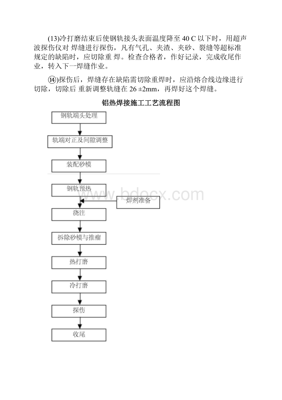 铝热焊指导书.docx_第3页