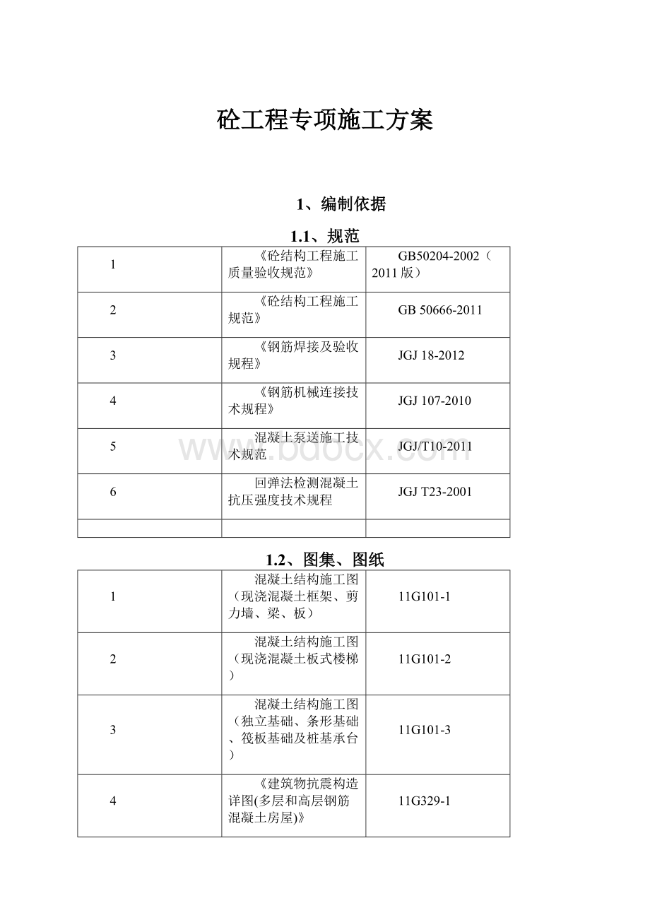 砼工程专项施工方案.docx