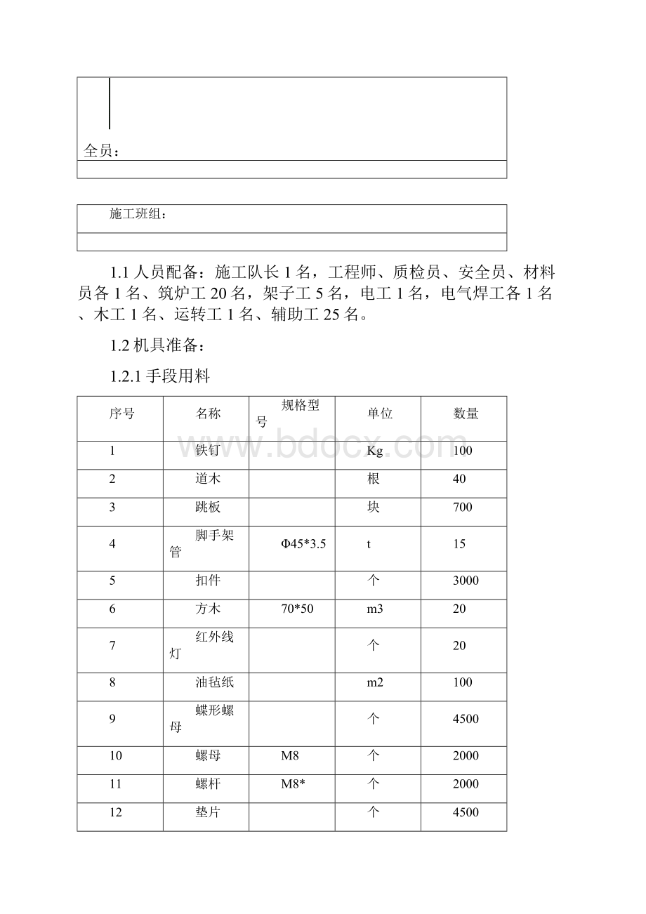 焚烧炉筑炉衬里施工方案.docx_第3页